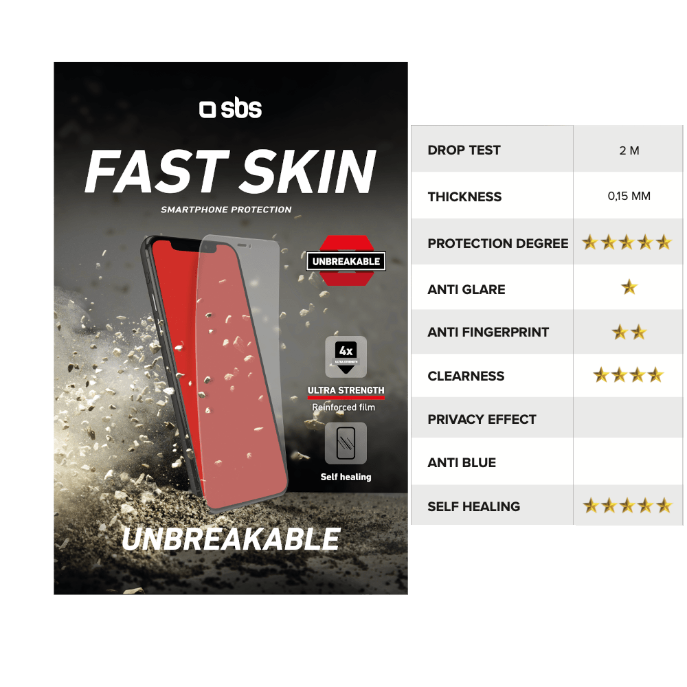 SBS Fast Skin Unbreakable näytönsuoja asennettuna tai toimitettuna kaikkiin merkkeihin