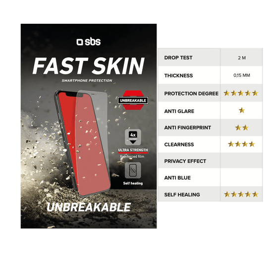 Screen protector installed or delivered