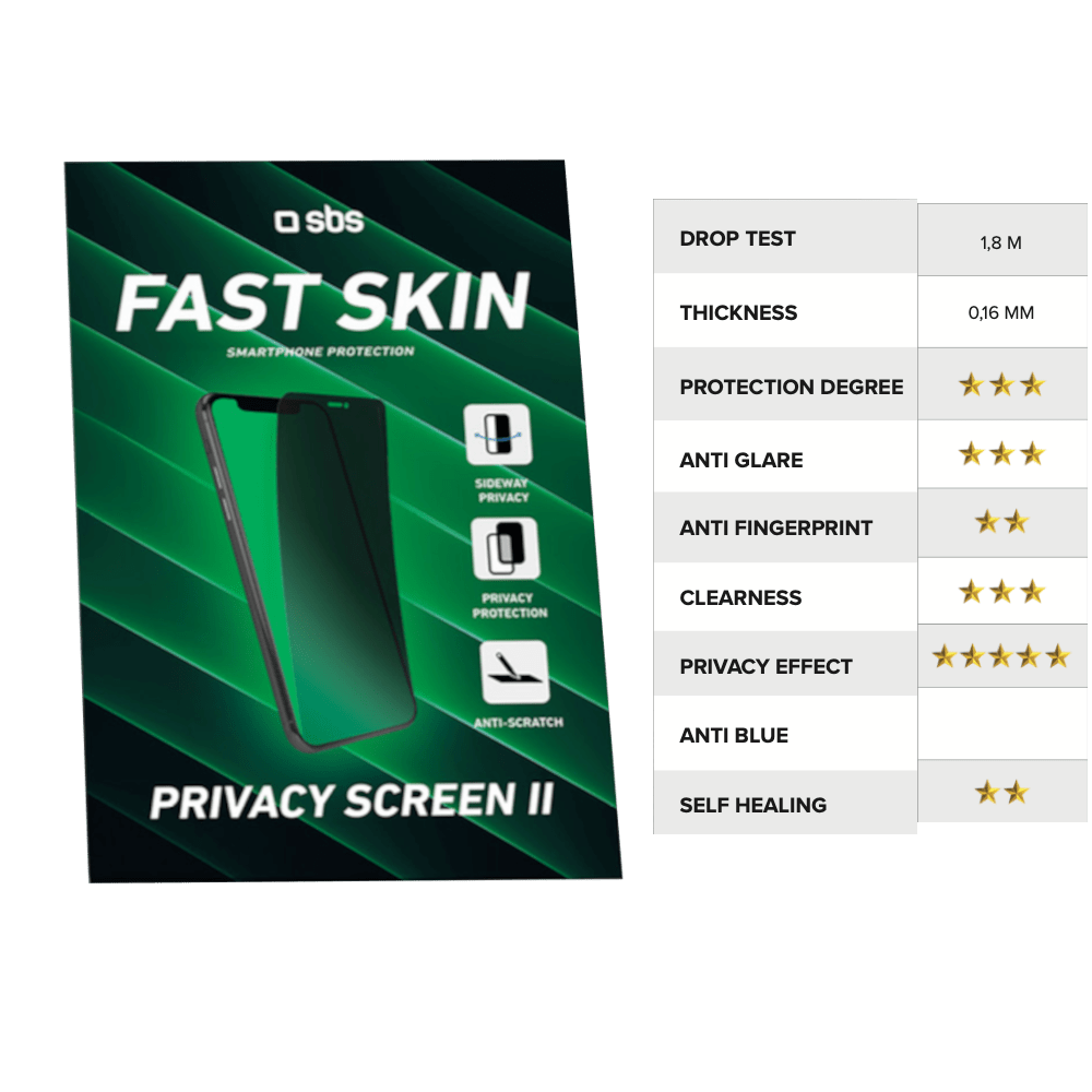 SBS Fast Skin Unbreakable näytönsuoja asennettuna tai toimitettuna kaikkiin merkkeihin